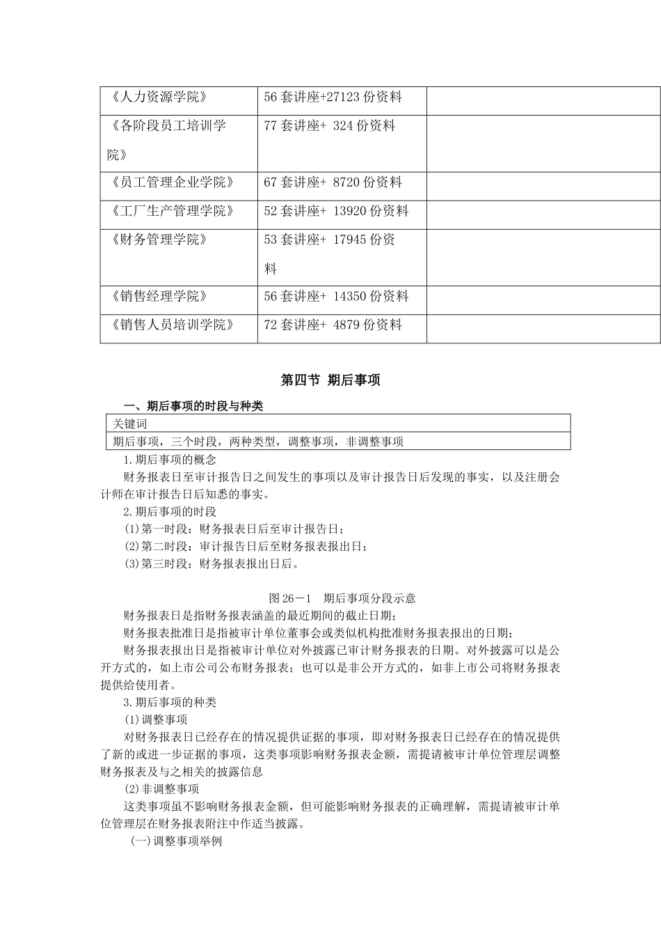 注会审计之期后事项_第2页