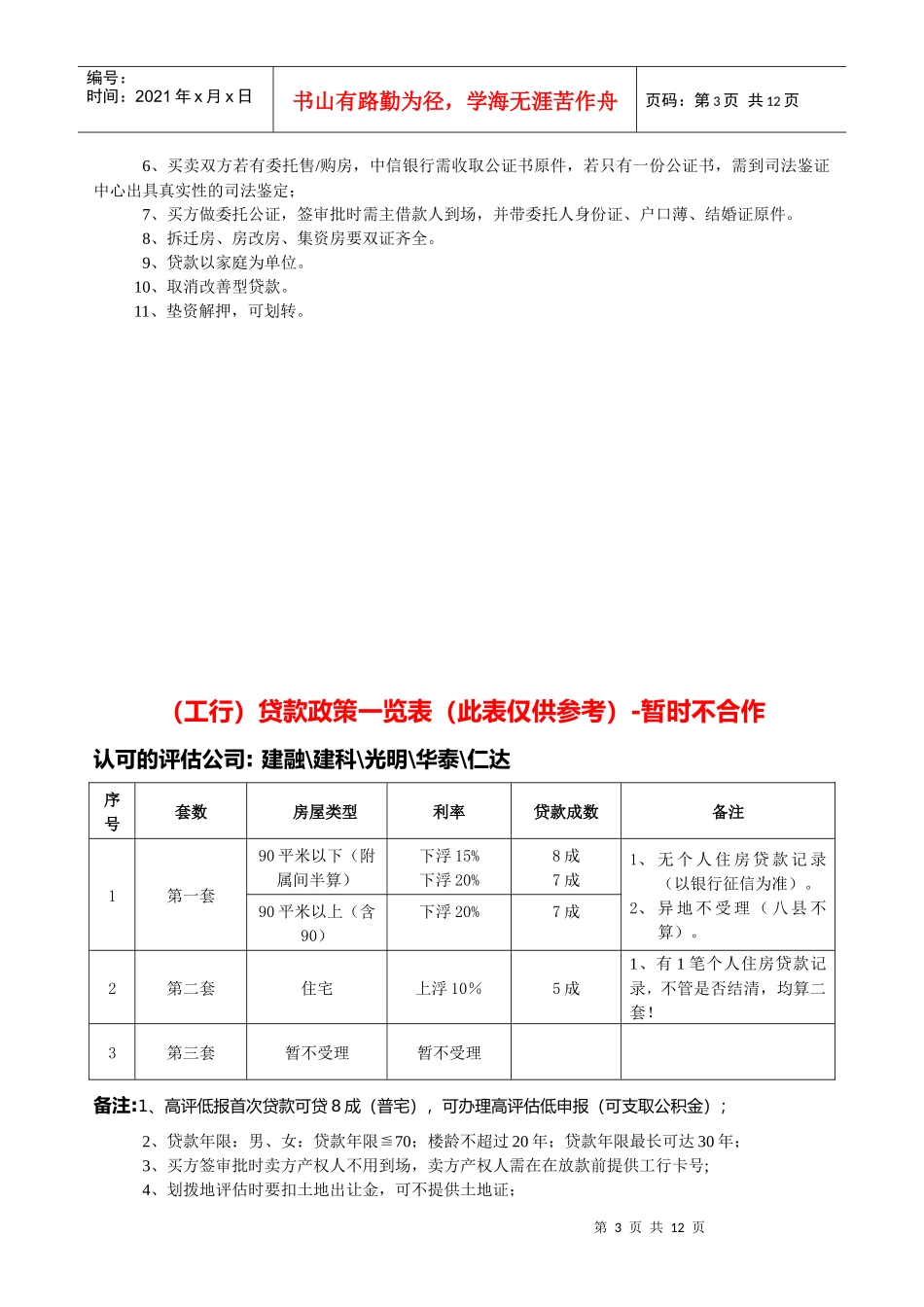 8F个人住房贷款有关政策操作细则简表_第3页