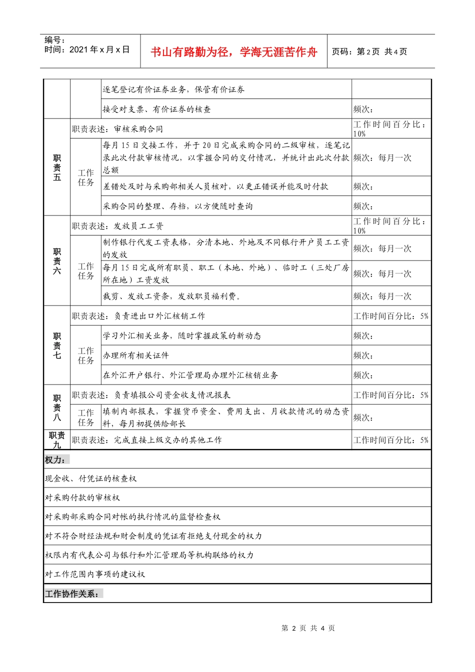 企业出纳岗职务说明书_第2页