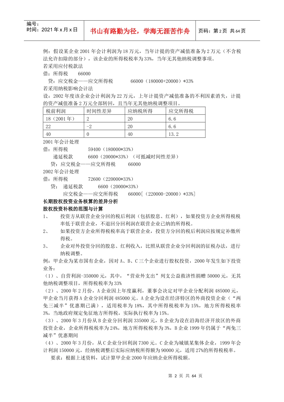 企业会计制度与税法的差异分析（DOC62页）_第2页