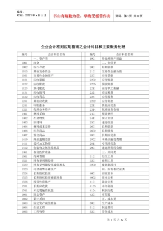 会计科目与主要账务处理