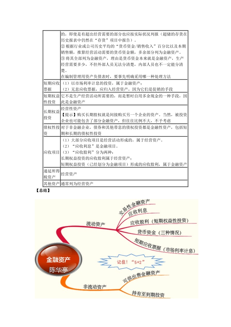 注会财务管理基础知识讲解_第3页