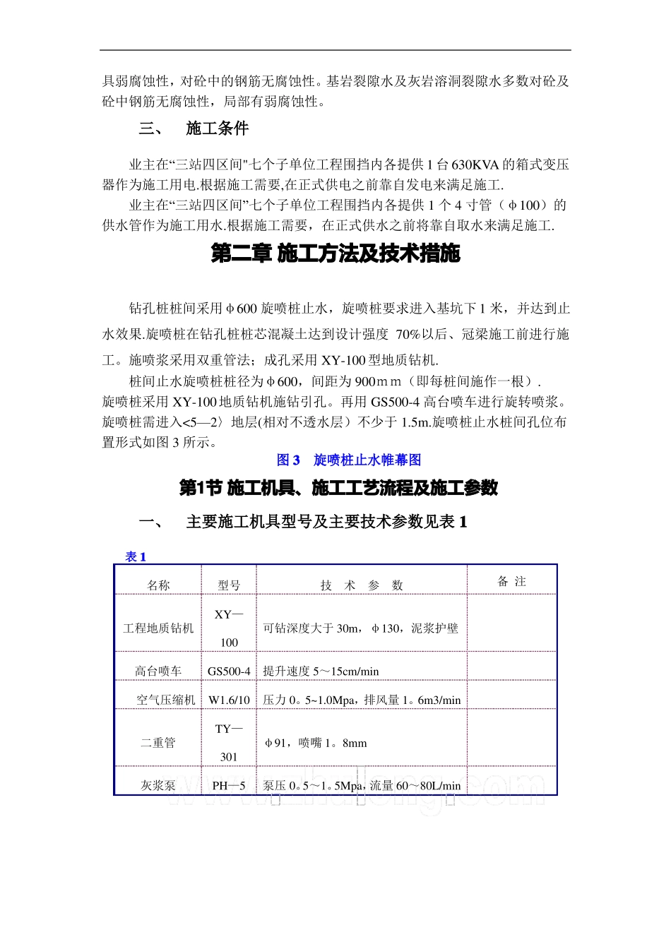 双管高压旋喷桩施工方案-secret_第2页