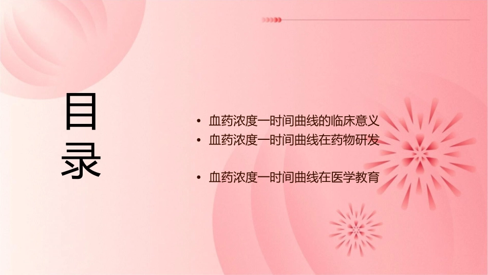 血药浓度一时间曲线的意义峰值Cma课件_第2页