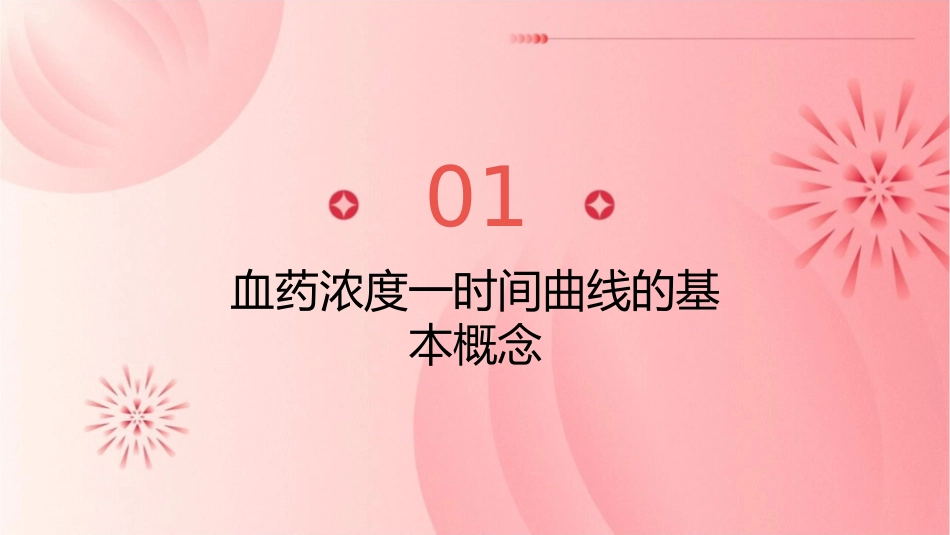 血药浓度一时间曲线的意义峰值Cma课件_第3页