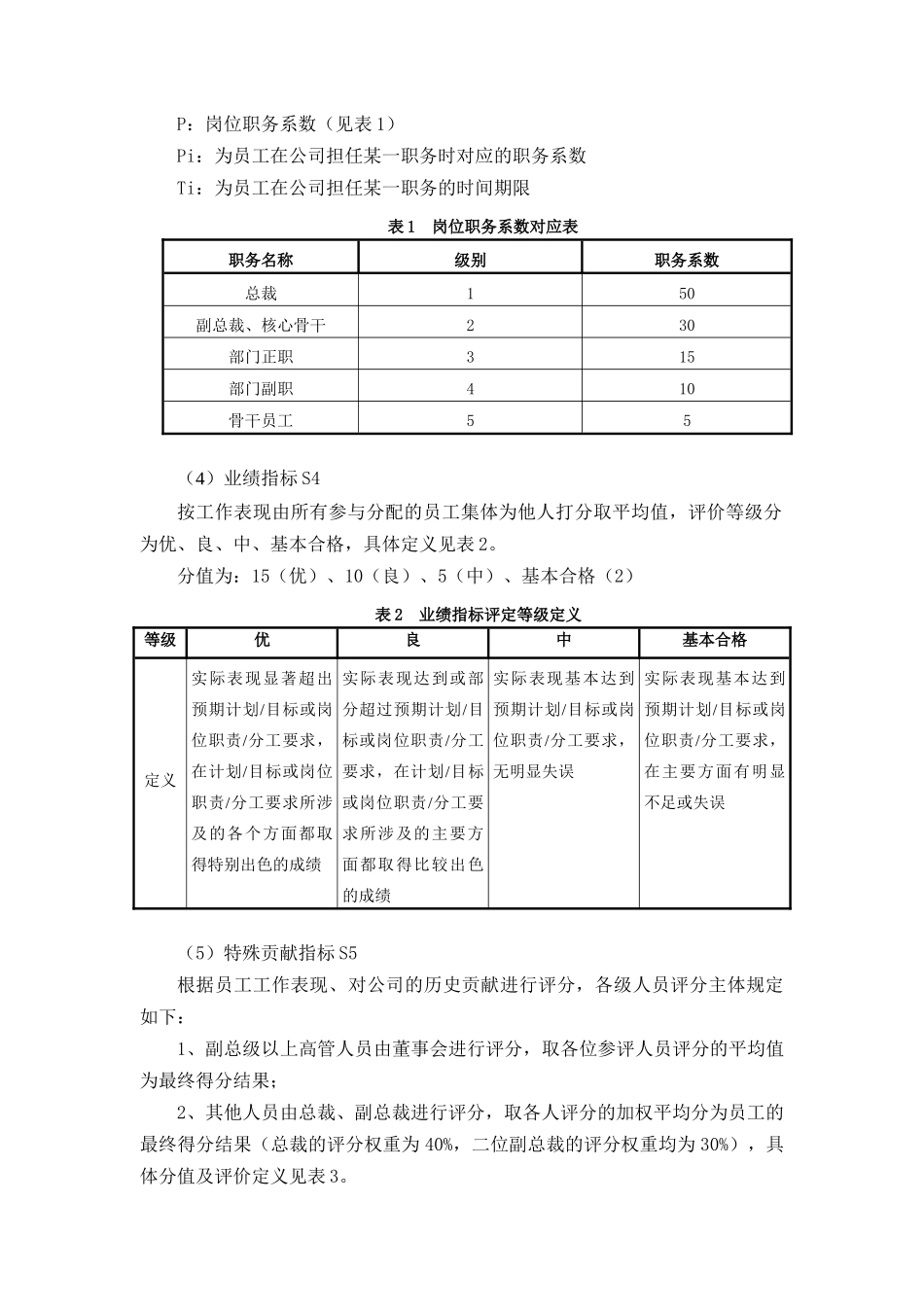 摩比公司股权分配设计方案_第2页