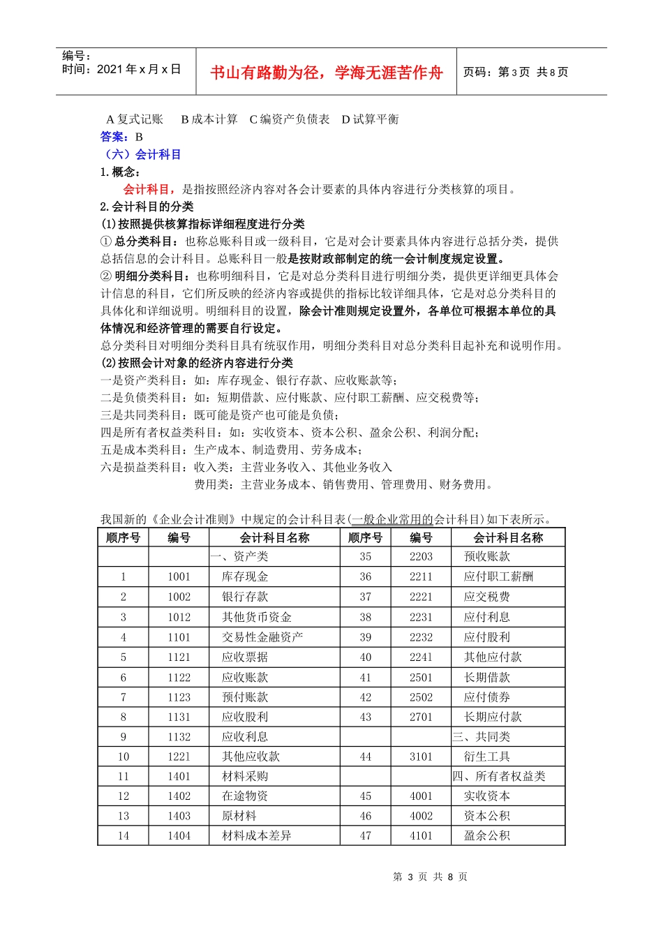 某年注会考试《会计》预科班讲义_第3页