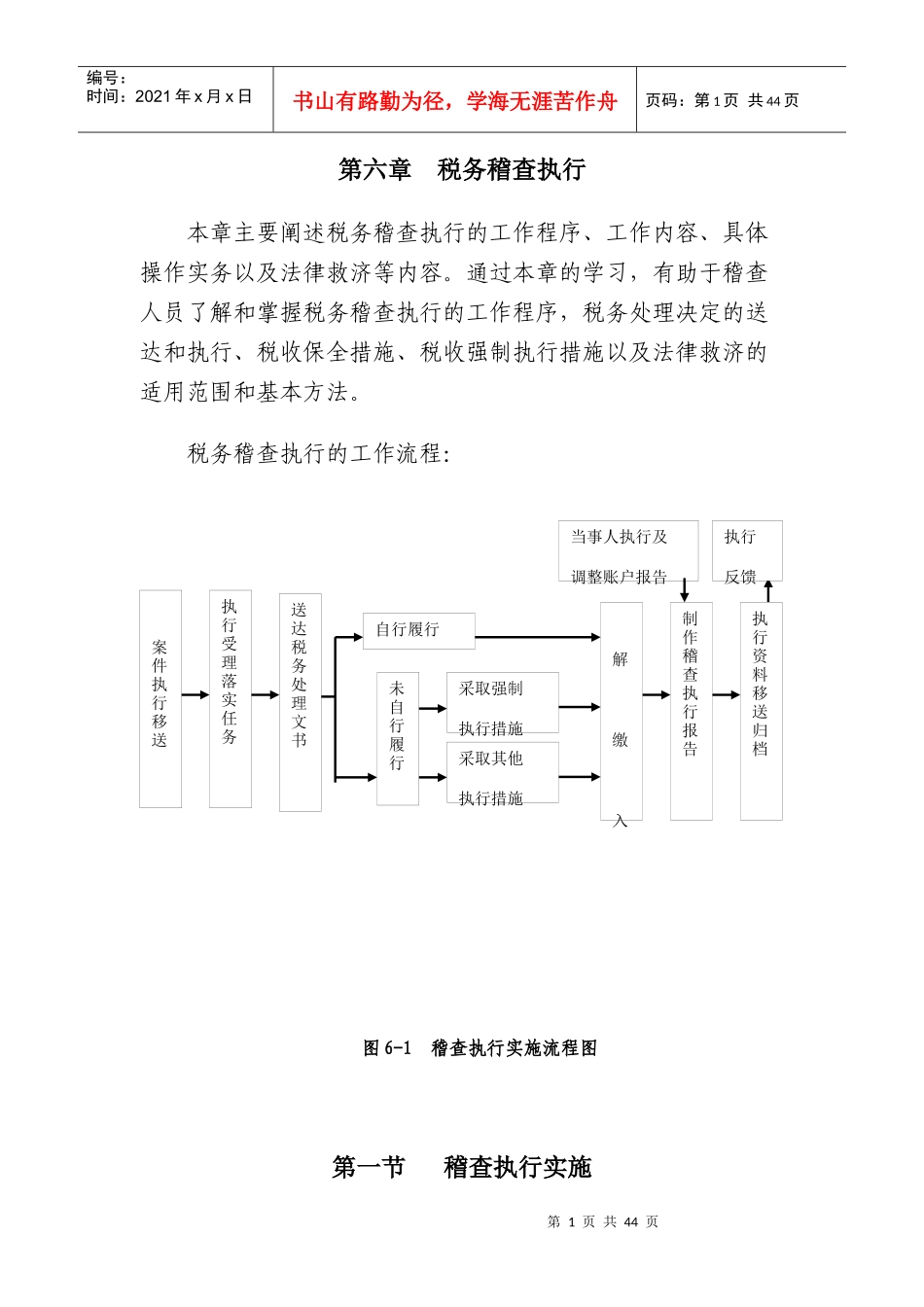 [税务规划]国家税务总局稽查培训材料--税务稽查管理-税务稽查执行_第1页