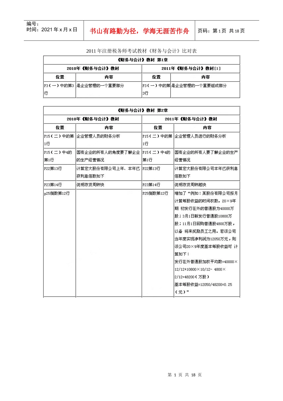 XX年注册税务师考试教材《财务与会计》对比表_第1页