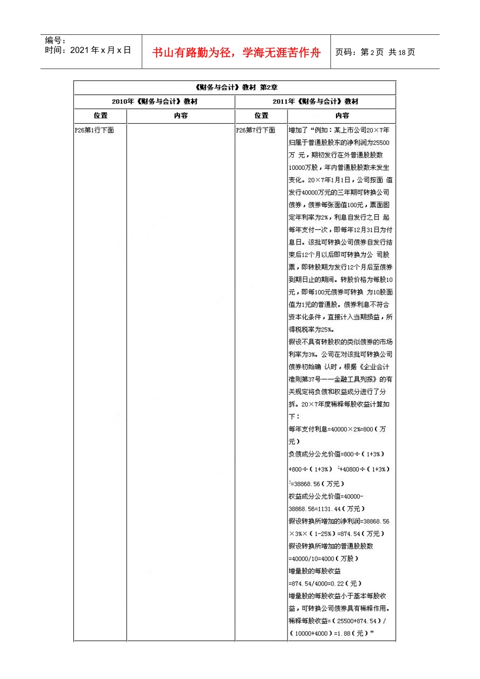 XX年注册税务师考试教材《财务与会计》对比表_第2页