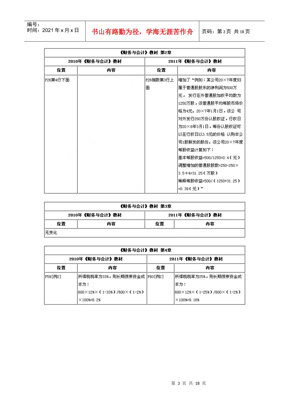 XX年注册税务师考试教材《财务与会计》对比表_第3页