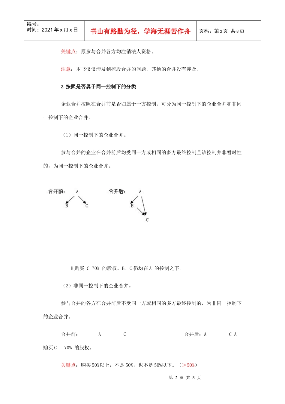 XXXX年会计师考试—长期股权投资专题_第2页