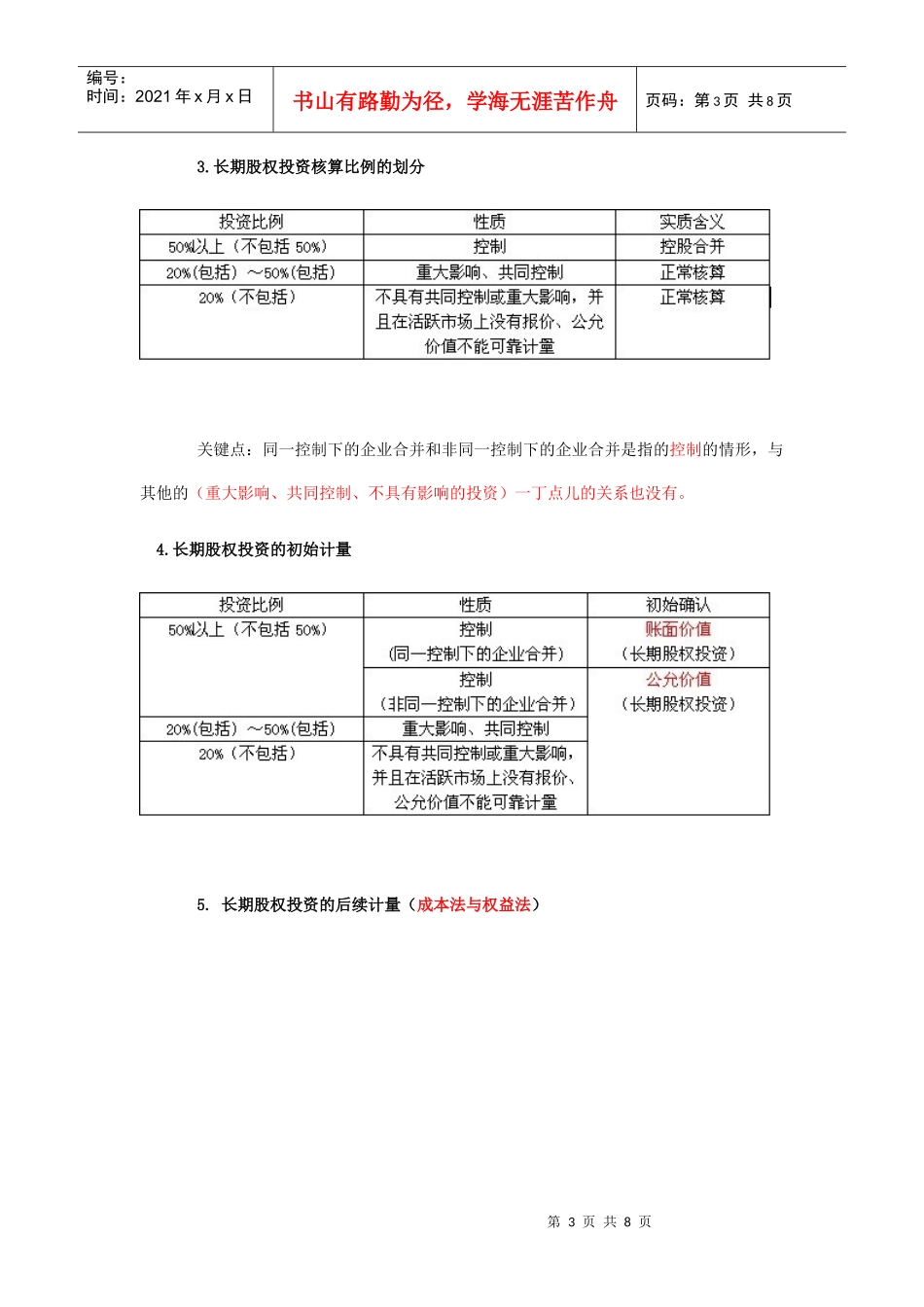 XXXX年会计师考试—长期股权投资专题_第3页