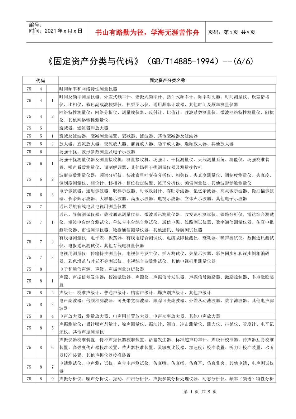 固定资产分类与代码（6）-《固定资产分类与代码》（GBT_第1页