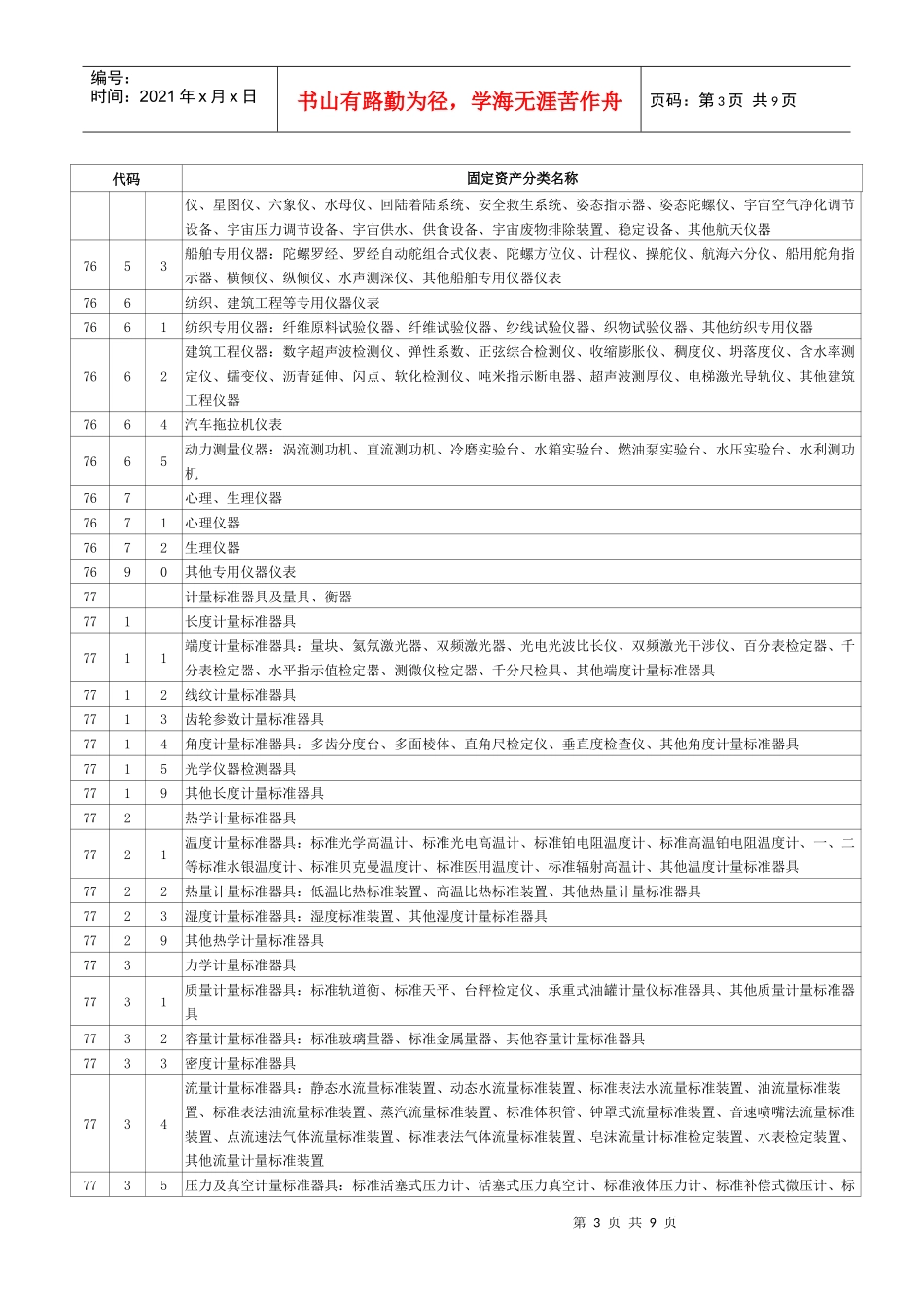 固定资产分类与代码（6）-《固定资产分类与代码》（GBT_第3页