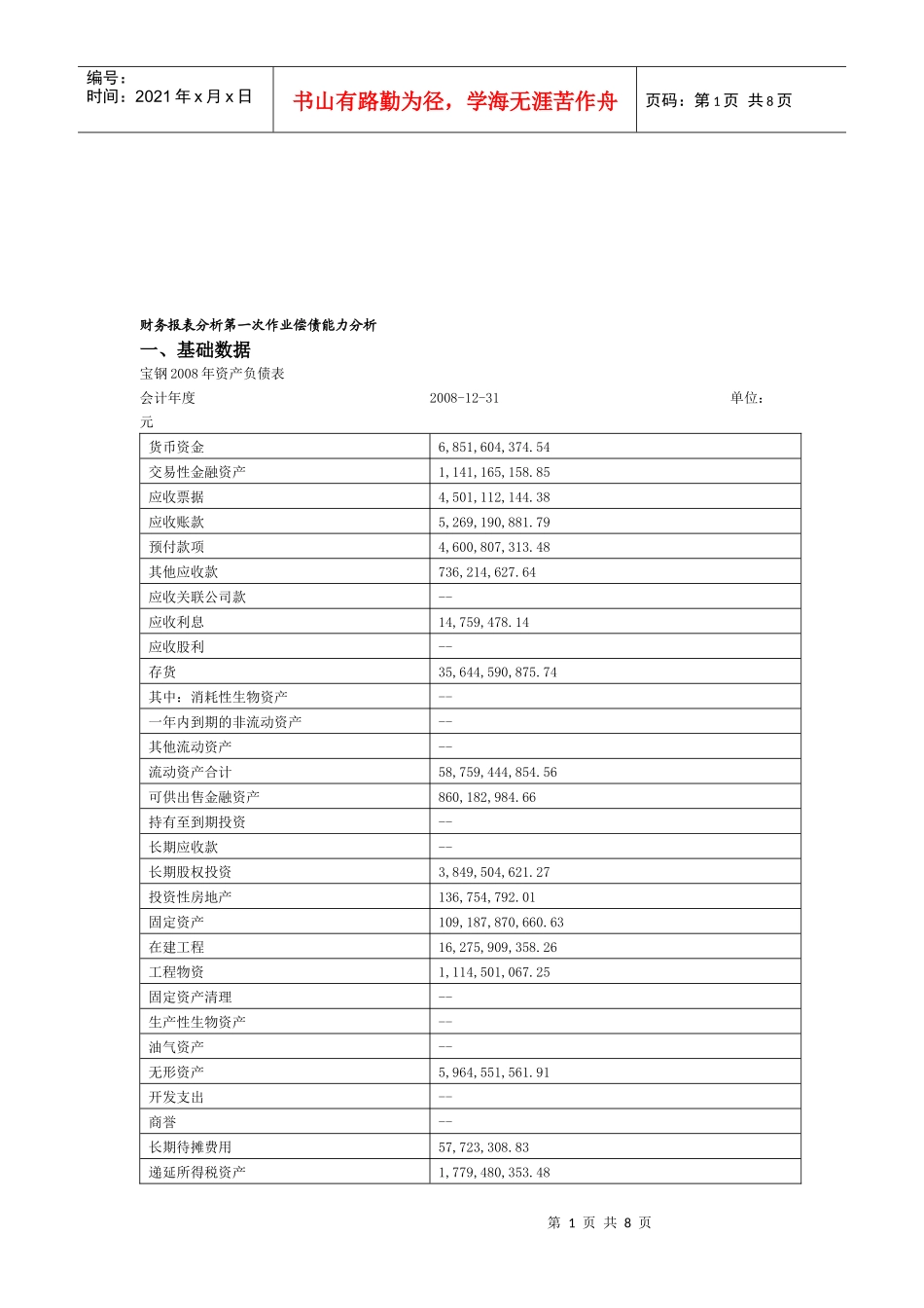 财务报表分析之偿债能力分析_第1页