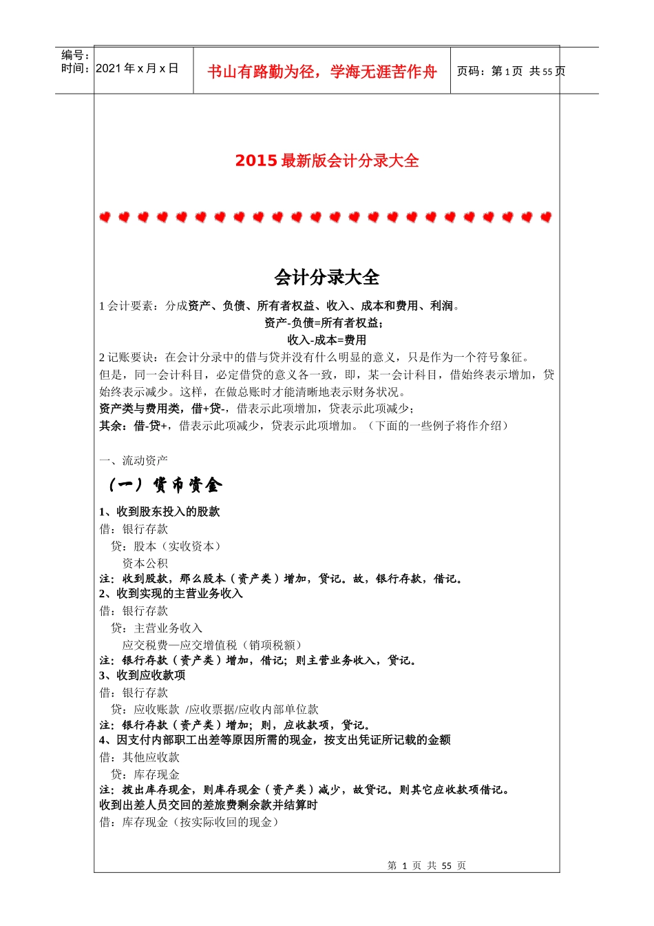 XXXX最新版会计分录大全_第1页