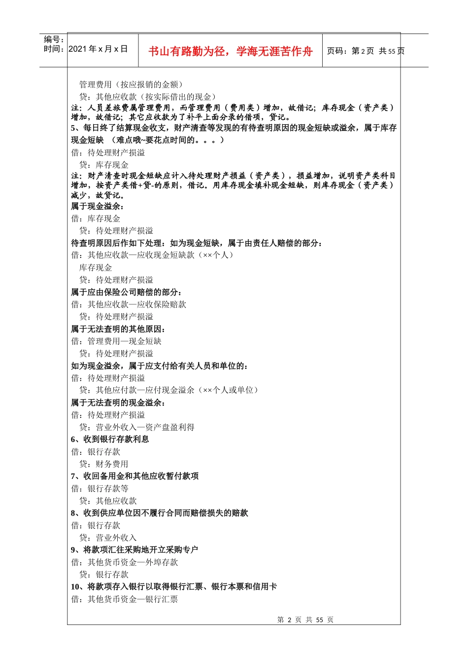 XXXX最新版会计分录大全_第2页