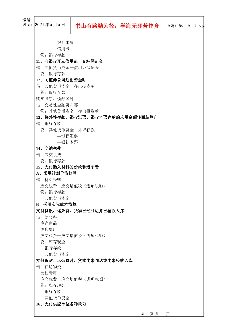 XXXX最新版会计分录大全_第3页