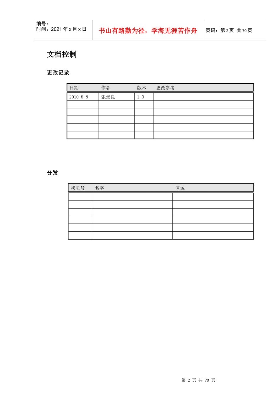 某干粉砂浆有限公司资金管理蓝图设计方案_第2页