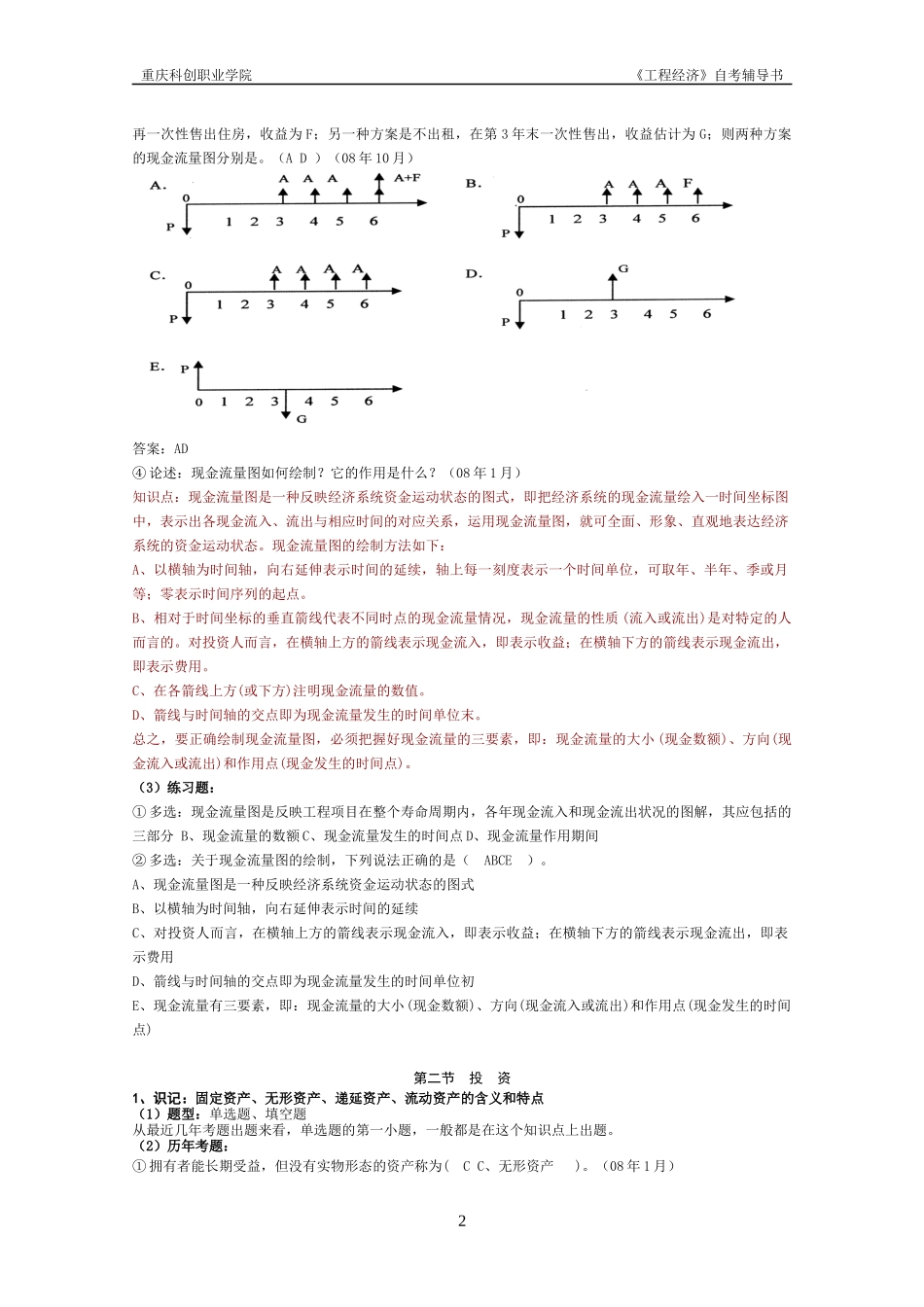 工程经济自考辅导手册(李林燕)_第2页