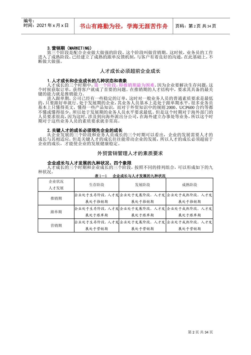 外贸企业人才培养与市场、用户信用评估讲义_第2页