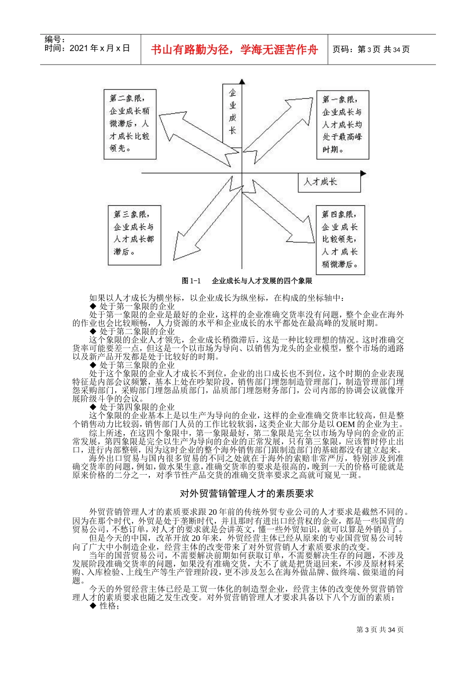 外贸企业人才培养与市场、用户信用评估讲义_第3页