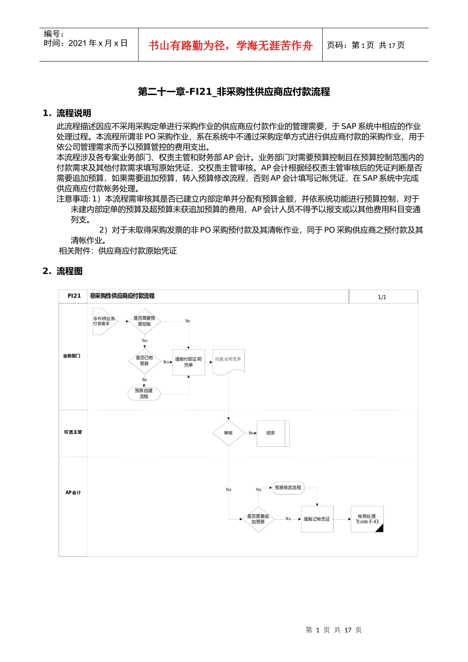 第二十一章-FI21_非采购性供应商应付款流程_第1页