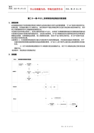 第二十一章-FI21_非采购性供应商应付款流程