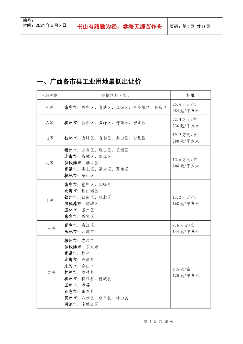 三、广西投资生产要素成本_第2页