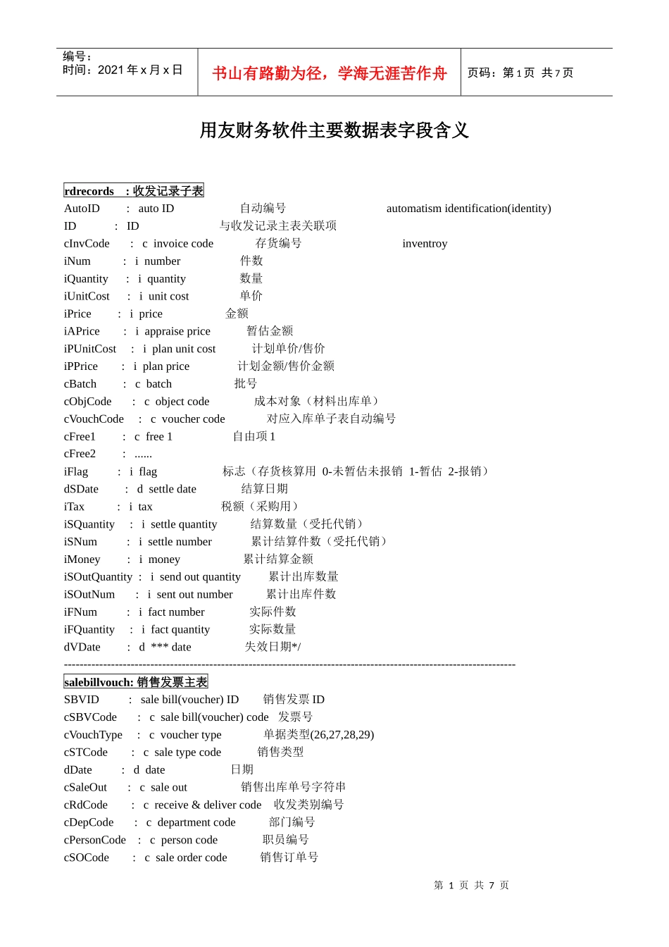 用友财务软件主要数据表字段含义_第1页