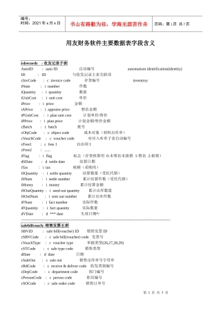 用友财务软件主要数据表字段含义