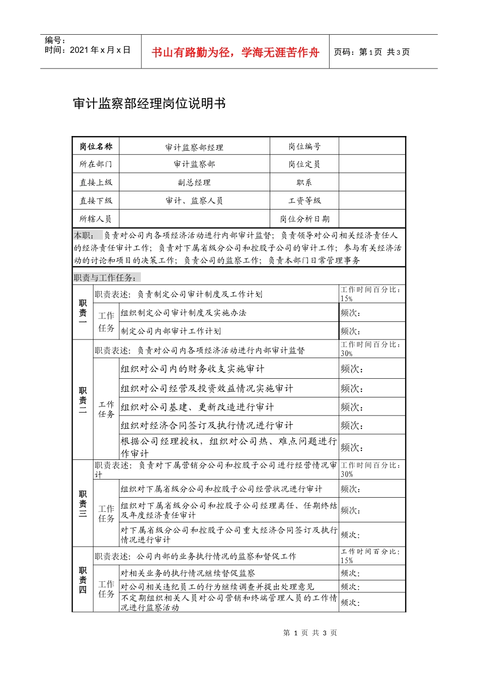 制鞋企业审计监察部经理岗位说明书_第1页
