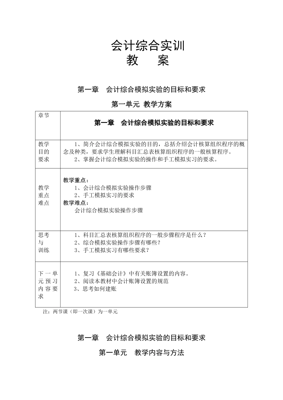 会计综合实训_第1页