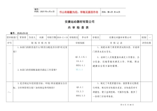 内审检查表(草稿)