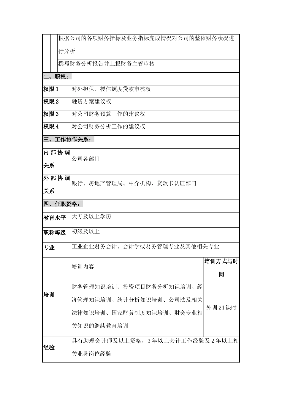 资金管理员岗位职务说明_第3页