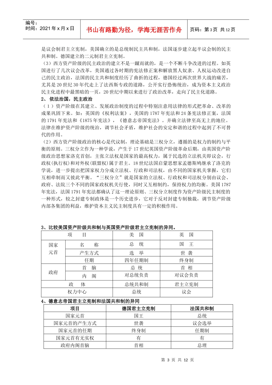 历史复习之欧美资产阶级代议制的确立与发展_第3页