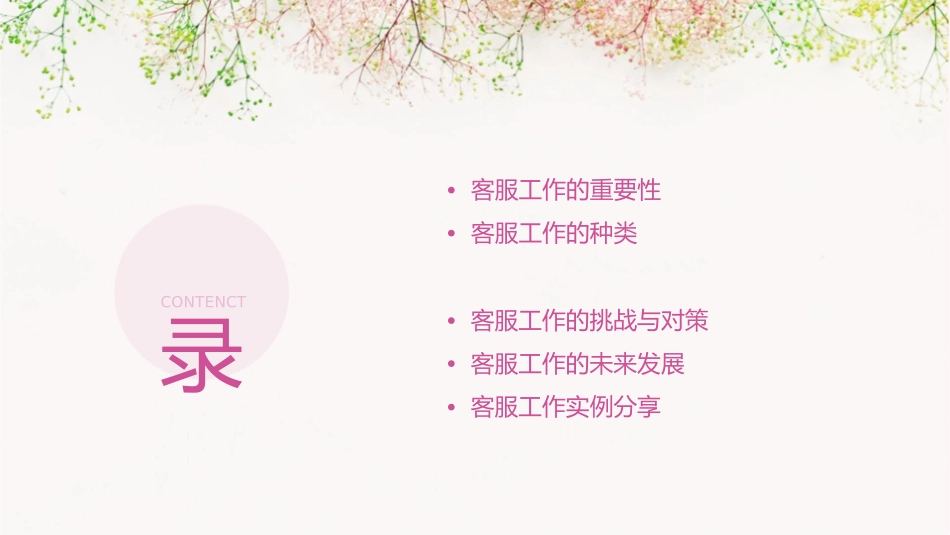 客服工作简介课件_第2页