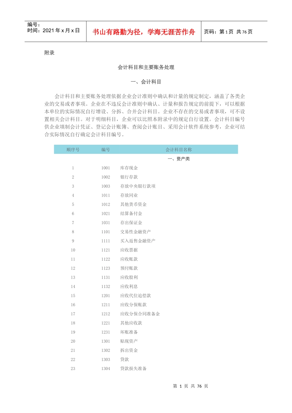 财务会计及科目管理知识分析处理_第1页