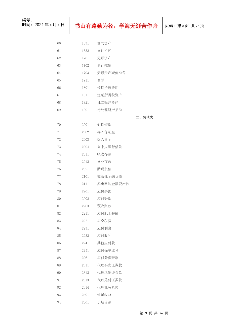 财务会计及科目管理知识分析处理_第3页