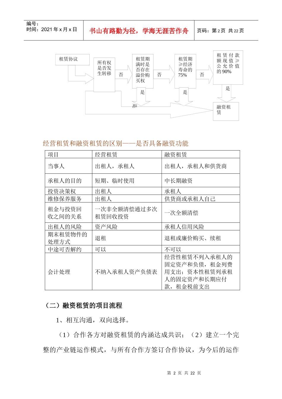 融资租赁分类及案例分析_第2页