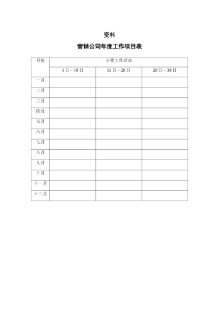 营销经理培训下属的资料管理营销合同创业财务公司