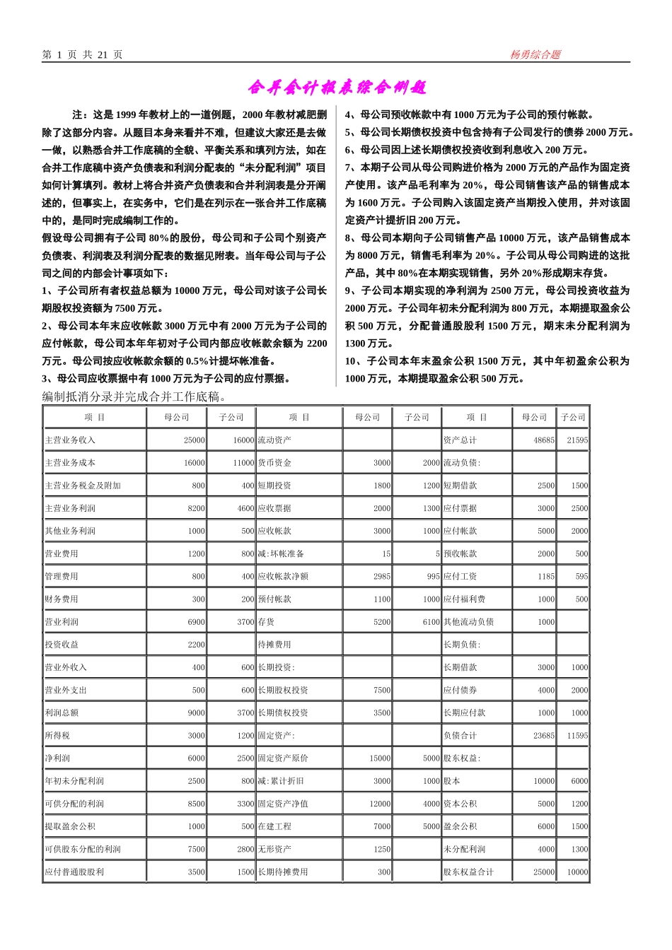 杨勇会计综合题合并报表_第1页