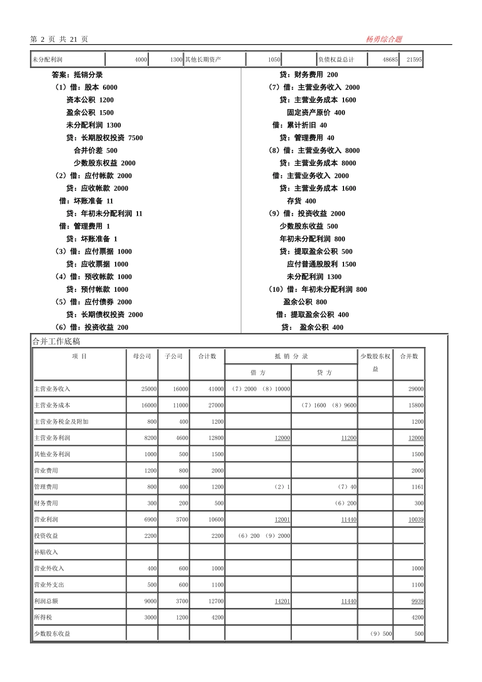 杨勇会计综合题合并报表_第2页