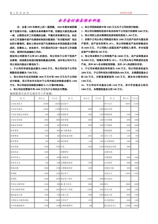 杨勇会计综合题合并报表