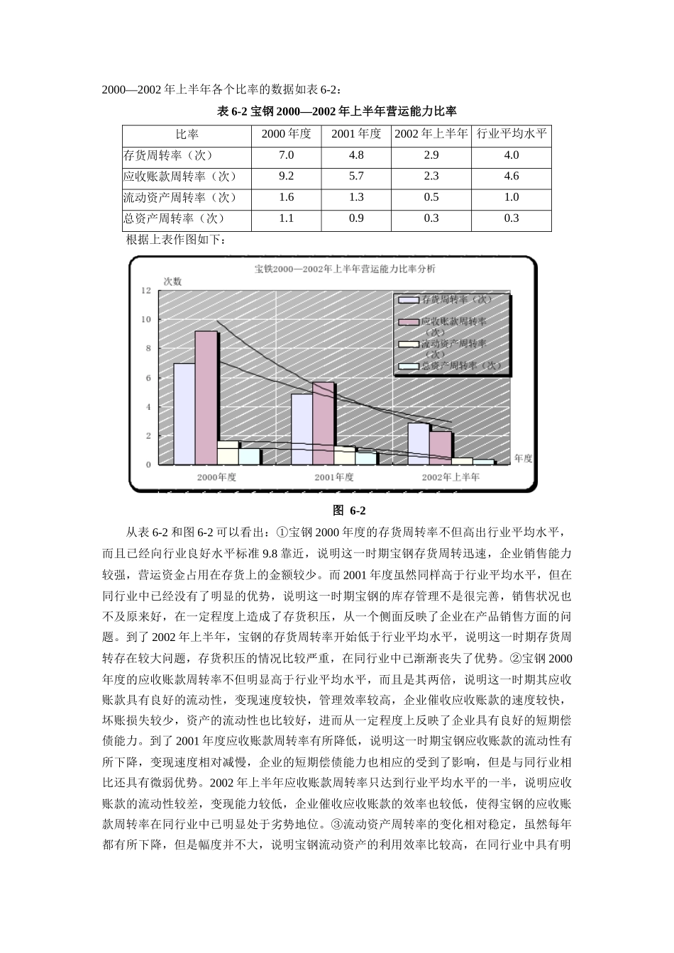 宝钢集团财务分战略及其相关措施分析报告_第3页