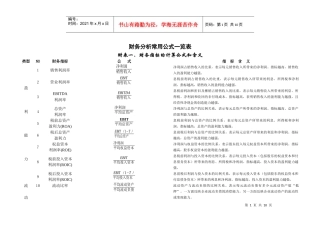 财务分析与常用公式管理知识一览表