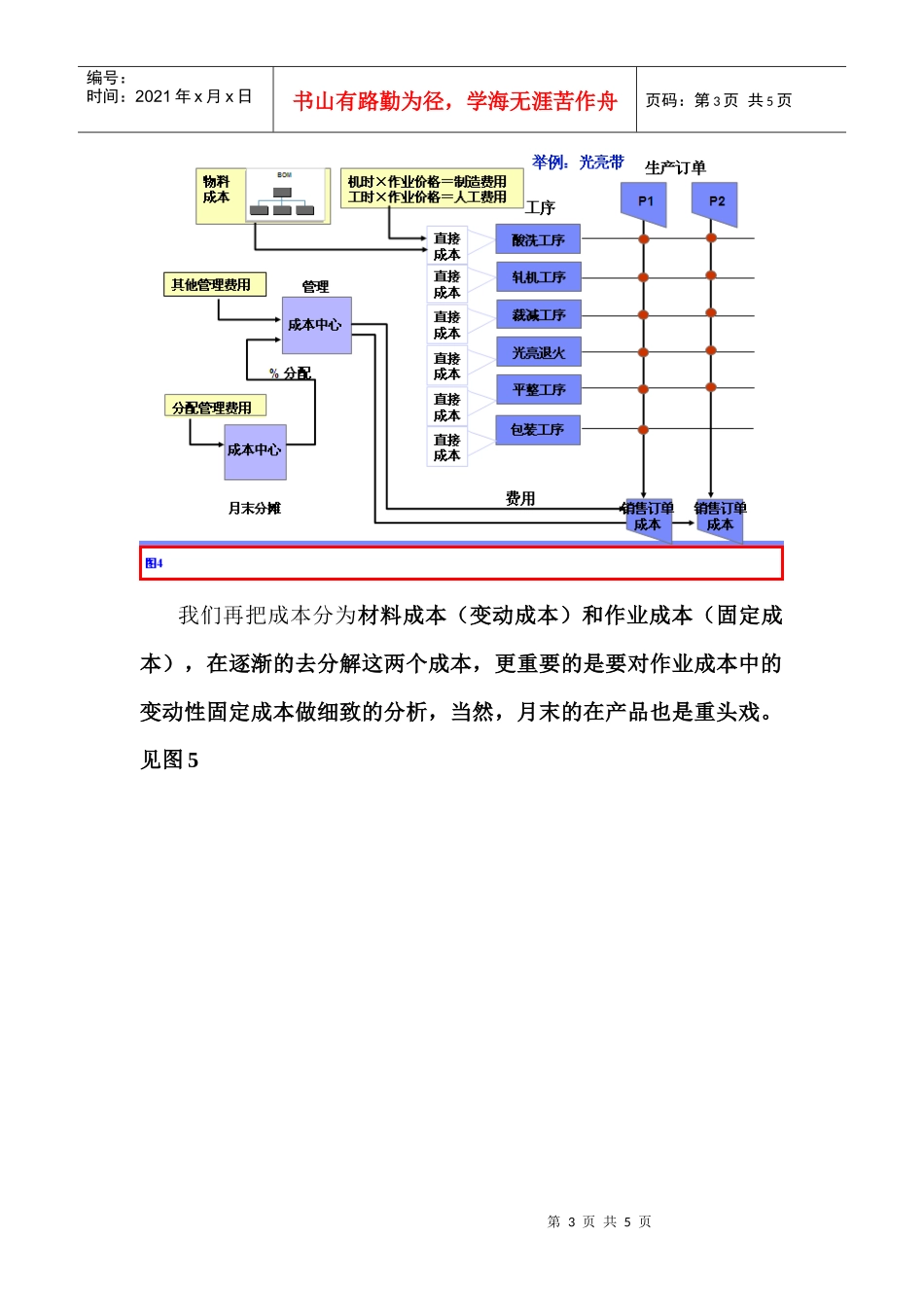 财务成本分析论文_第3页