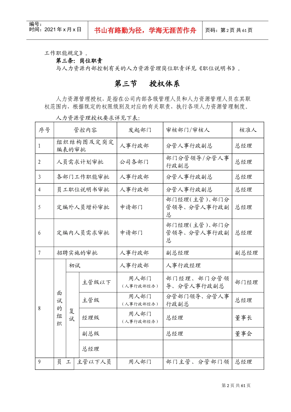 人力资源内控制度_第2页