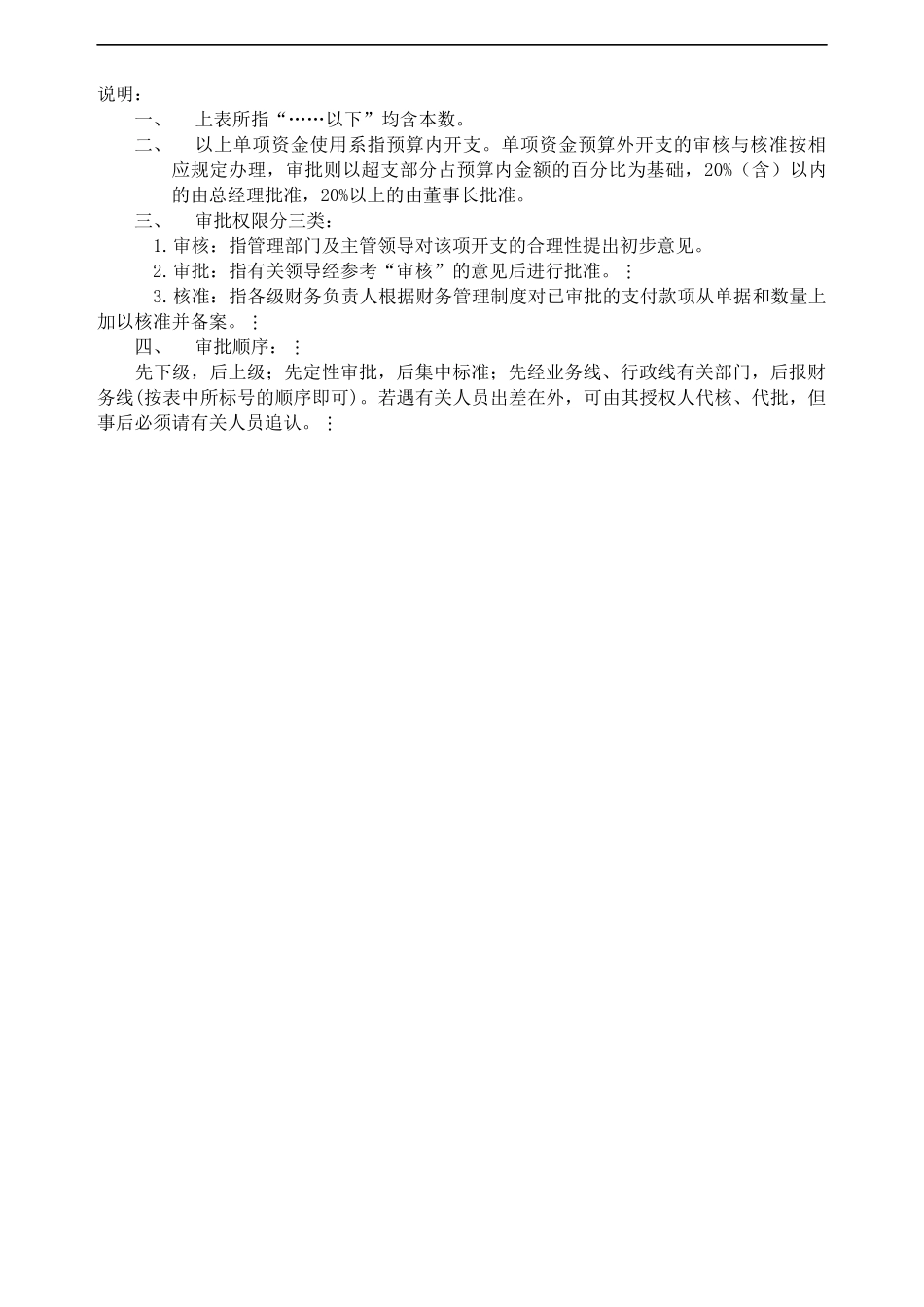 财务表格大全(出纳)32页_第3页